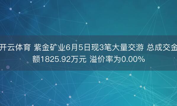 开云体育 紫金矿业6月5日现3笔大量交游 总成交金额1825.92万元 溢价率为0.00%