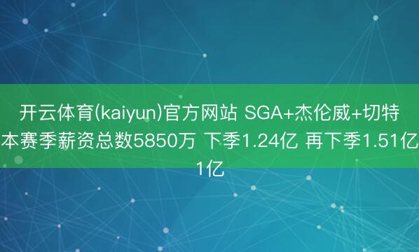开云体育(kaiyun)官方网站 SGA+杰伦威+切特本赛季薪资总数5850万 下季1.24亿 再下季1.51亿