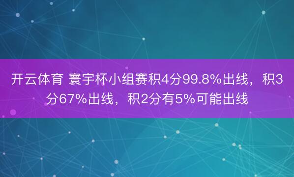 开云体育 寰宇杯小组赛积4分99.8%出线，积3分67%出线，积2分有5%可能出线